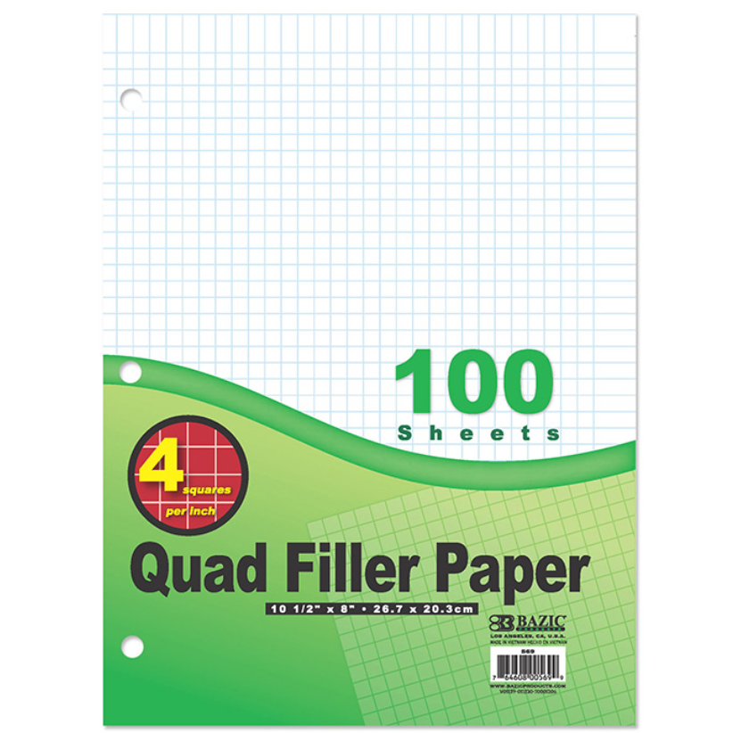 Papel Cuadriculado