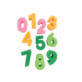 Number Sponges